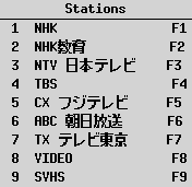 xawtvStations